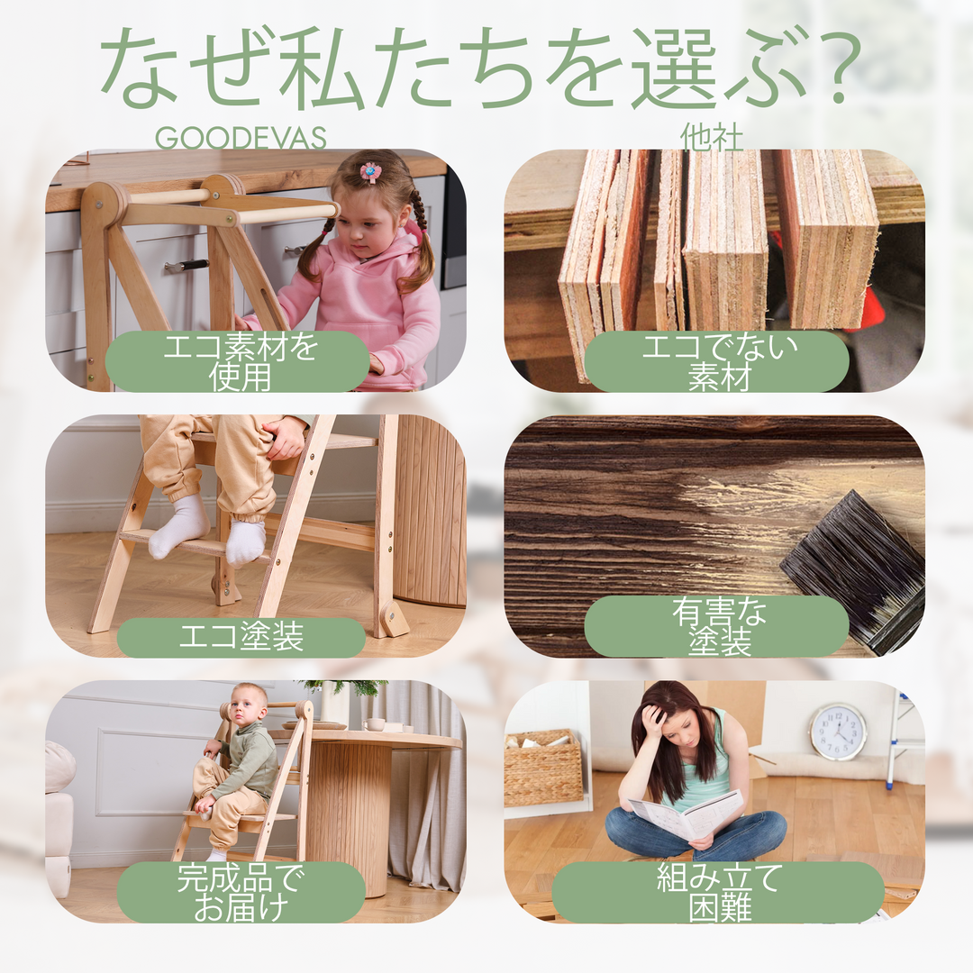 幼児向け折りたたみ式成長チェア（モンテッソーリステップスツール・安全ガード付き）ベージュ