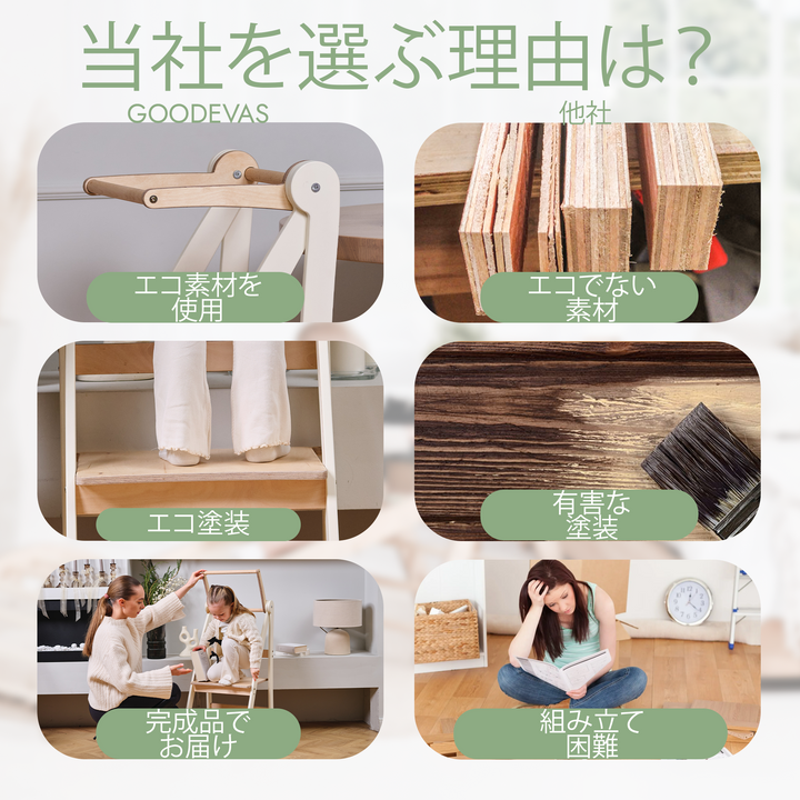 幼児向け折りたたみ式成長チェア（モンテッソーリステップスツール・安全ガード付き）ホワイト