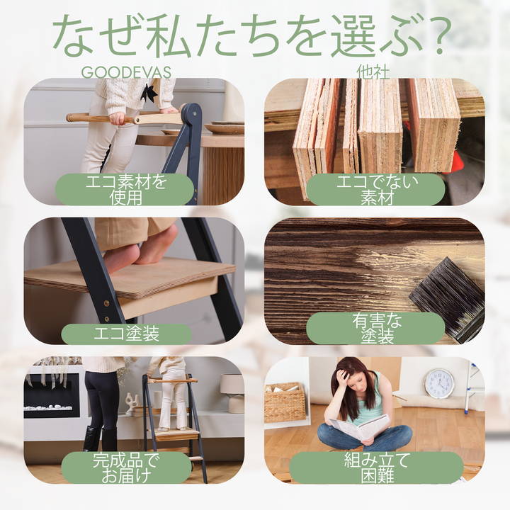 幼児向け折りたたみ式成長チェア（モンテッソーリステップスツール・安全ガード付き）グラファイト