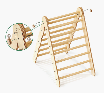 トライアングルラダー