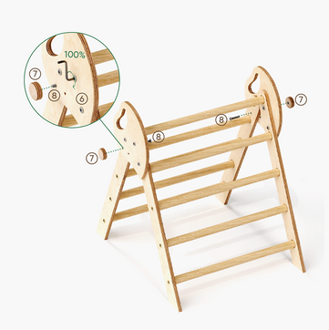 トライアングルラダー